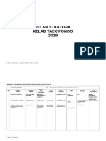 Pelan Strategik Kelab Taekwondo