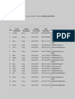 Epi Info: Record Count: 50 (Deleted Records Excluded) Date: 4/24/2019 5:03:50 PM