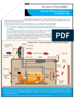 Remote Radiator Systems For Generator Sets