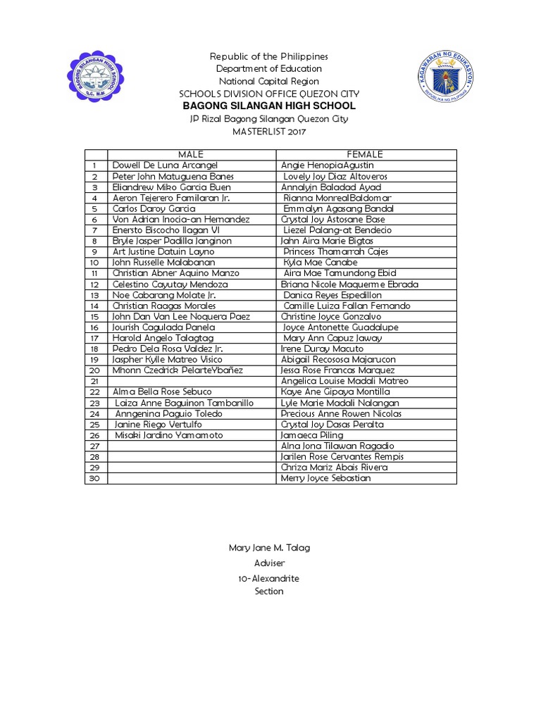 Masterlist Grade 10. Name First | PDF | Metro Manila