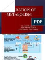 Integration of Metabolism: Dr. Farzana Hakim Assistant Professor Biochemistry Department