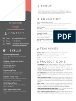 Amandeep Singh Resume