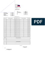 Item Analysis Grade 8