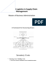 OMT 8604 Logistics in Supply Chain Management: Master of Business Administration