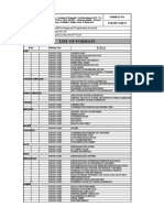 List of Formats