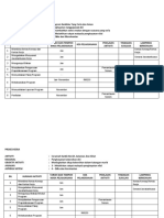 PROSES KERJA Kantin 2020