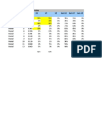 TABLE: Modal Participating Mass Ratios Case Mode Period UX UY UZ Sum UX Sum UY Sum UZ