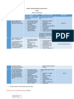 Project Characteristics - Level 1