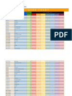 Chore Chart Template 34