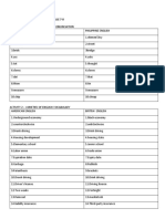 Name:Ibuos, April S. A-1 BSN Purposive Communication Module 7-8 Module #7