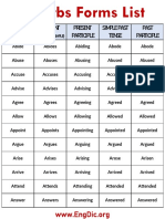 Daftar Verb Dari A Sampai Z Dengan Perumahan Kata