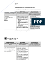 Topic 4: Addiction Screening and Assessment Tools Chart