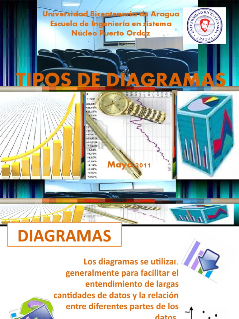 [DIAGRAM] Uml Diagramas Tipos - MYDIAGRAM.ONLINE