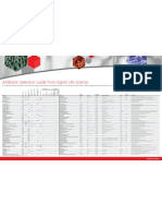 Antibiotic Selection Guide Poster