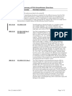 Summary of FAA Airworthiness Directives