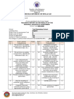 English 6 Most Least RDA ANALYSIS