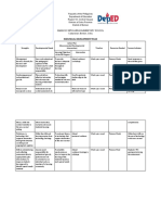 Individual Development Plan - Kimberly M. Coominguez