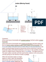 10 Relative Equilibrium