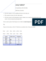 Averages - Mean - Mode - Median and Range