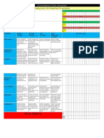 Group College Research Powerpoint Presentation