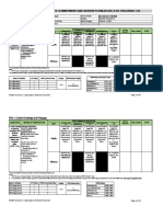 Ipcrf Sy 2022 2023