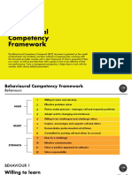 Kaya FC Academy Behavioral Framework