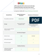 Zoho Workplace Vs G Workspace