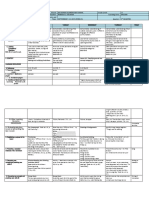 English 2 DLL Q2 Week 5