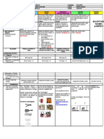 Q4 - DLL - Mapeh1 - Week 4