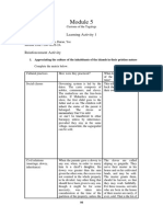 Learning Activity 1 Module 5 Customs