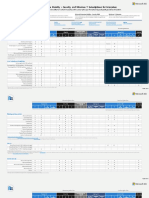 Modern Work Plan Comparison Enterprise 30 08 23