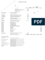 FY24 Proposed Budget 091523