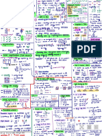 Cheat Sheet SSP