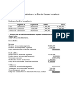 IA3 Assignment