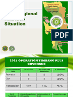 2021 Regional Nutrition Situation