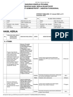 SKP 2022 - Rencana Hasil Kerja