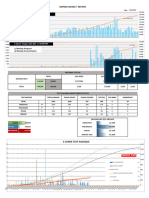 SMP 1 Weekly Overall Progress 20240113