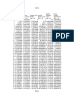 Fund Tables