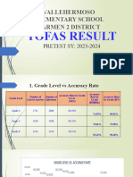 Pretest TOFAS Result VALLEHERMOSO ES Presentation