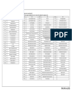 SVL95-2 - E - Fault Codes