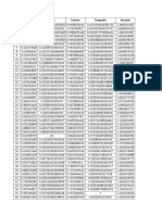  Modulo 3 - Act. 1