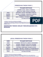 Jadual Pembersihan Tandas Paras 1