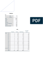 Statistika Hasbi