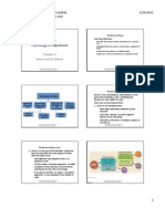 CH 3 Stress and Its Effects