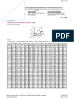 Equal Angles... BS 4-11971 (Superseded by BS 4 1993) Prop