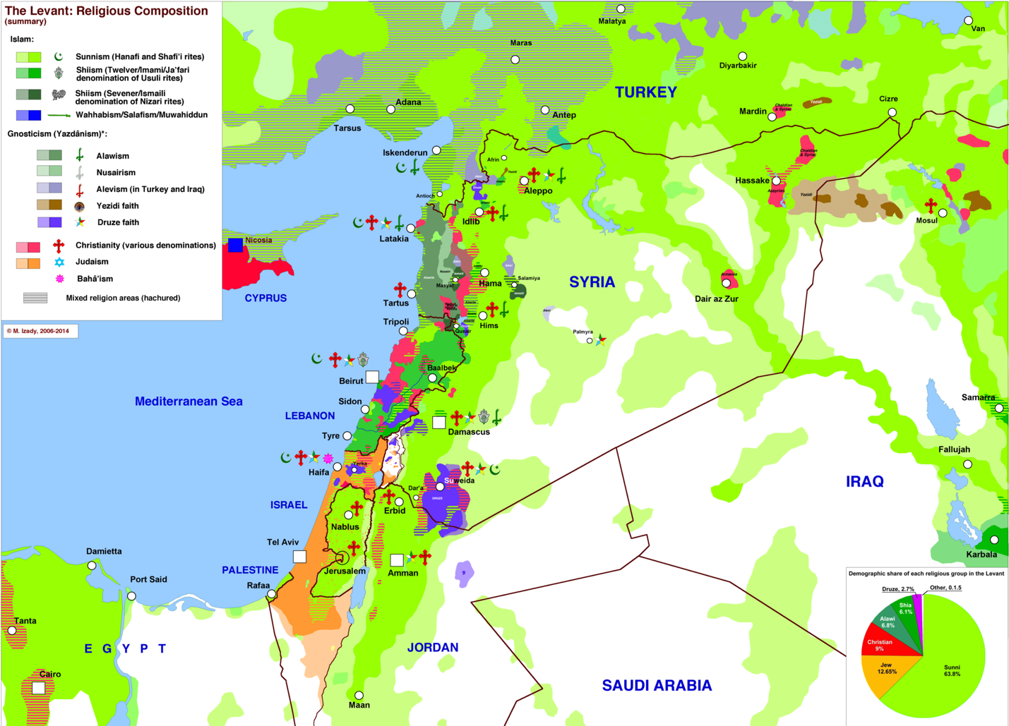 Diversity of the Middle East Region - 579 Words | Essay Example