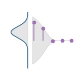 mip-NeRF integrated positional encoding