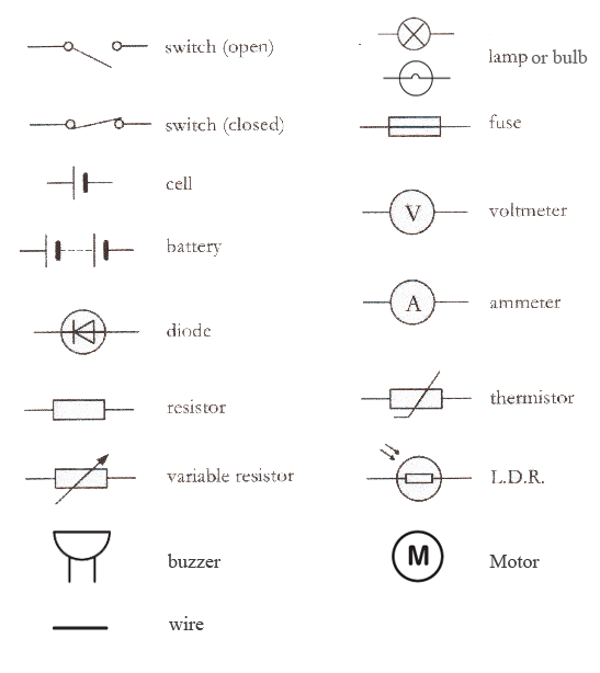 Drawing circuits - The K8 School