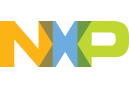 NXP