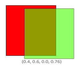 Two containers where one has alpha value lower than 1